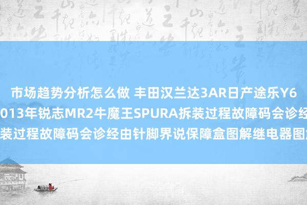 市场趋势分析怎么做 丰田汉兰达3AR日产途乐Y60维修手册电路图辛劳2013年锐志MR2牛魔王SPURA拆装过程故障码会诊经由针脚界说保障盒图解继电器图解线束走